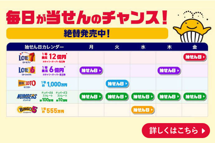 毎日が当せんのチャンス！ 絶賛発売中！ 詳しくはこちら